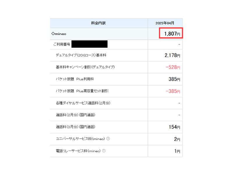 mineoの請求書