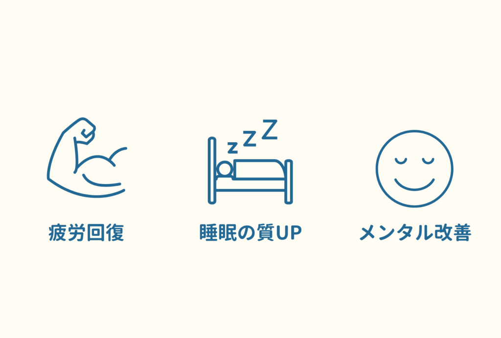 温冷交代浴がもたらす3つの効果(疲労回復・睡眠の質向上・メンタル改善)を示すアイコン画像